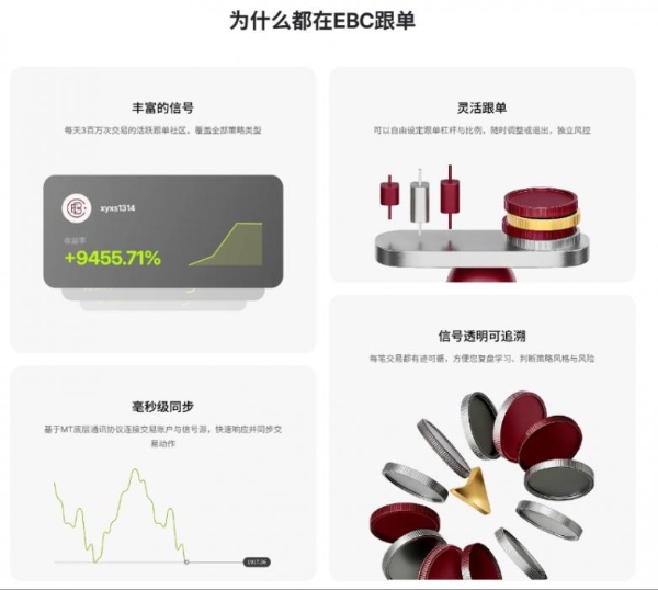 正规外汇平台有哪几家？多年实盘经验总结的筛选方法 
