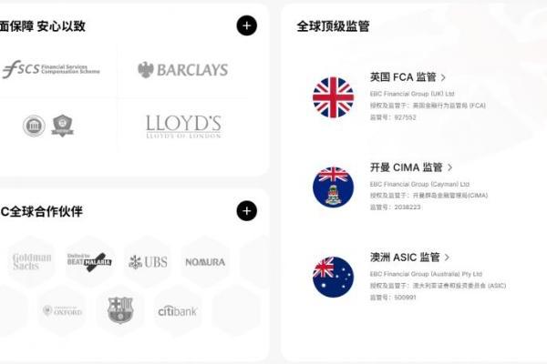 正规外汇平台有哪几家？多年实盘经验总结的筛选方法 