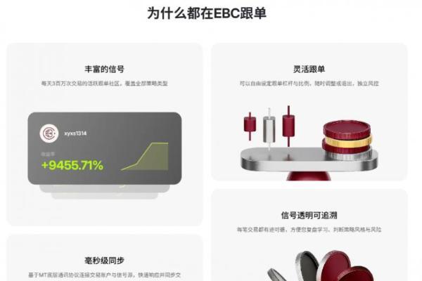 正规外汇平台有哪几家？多年实盘经验总结的筛选方法 