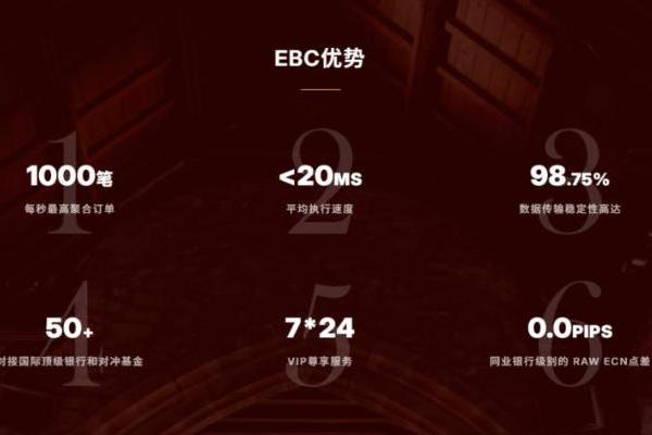 正规外汇平台有哪几家？多年实盘经验总结的筛选方法 