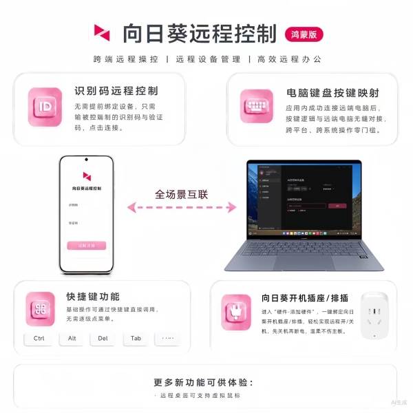 识别码远控、远程控电都来了！鸿蒙版向日葵远程控制新版诚意满满 