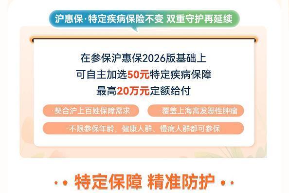 2026年度“沪惠保”5月25日参保正式开启 科技赋能 服务提质 持续深化惠民初心 