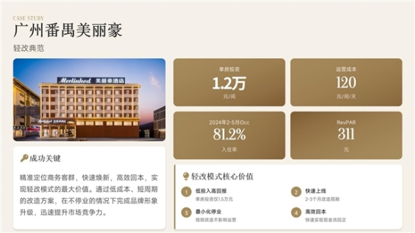 盘活中高端资产,美丽豪酒店让老地方,重绘新故事 