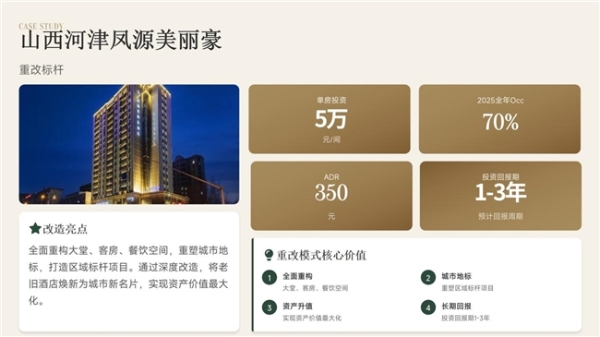 盘活中高端资产,美丽豪酒店让老地方,重绘新故事 