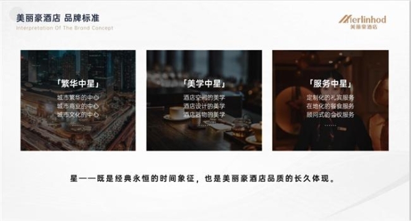 盘活中高端资产,美丽豪酒店让老地方,重绘新故事 