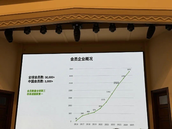 当太空算力遇见AI时代，深空字节现场见证NVIDIA十年创新路 