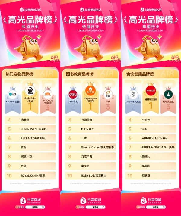 抖音商城618第一阶段，各行业高光品牌榜发布！  