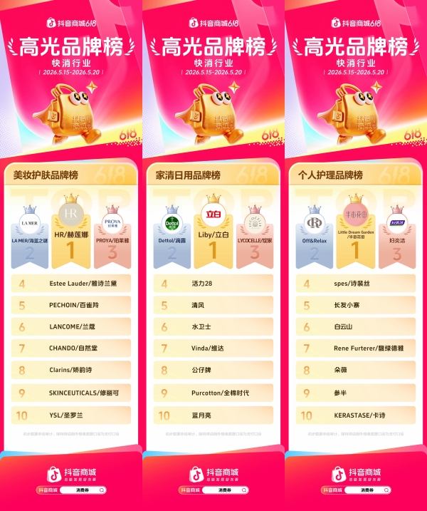 抖音商城618第一阶段，各行业高光品牌榜发布！  