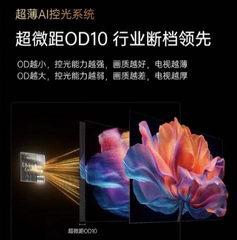 趁“热”上新！首款RGB-MiniLED壁纸电视创维A9H成618“黑马” 