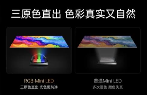 趁“热”上新！首款RGB-MiniLED壁纸电视创维A9H成618“黑马” 