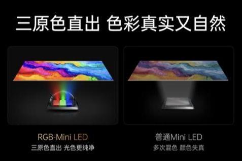 趁“热”上新！首款RGB-MiniLED壁纸电视创维A9H成618“黑马” 