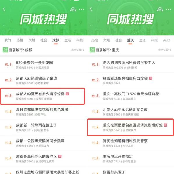 川渝高温有冰茶福利，其他火炉城市坐不住了：什么时候来我们这？ 