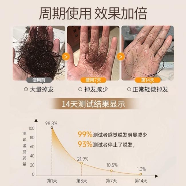 口碑好的防脱洗发水哪个最好？盘点2026洗发水口碑最好的前十名！真实测评第一名最安全 