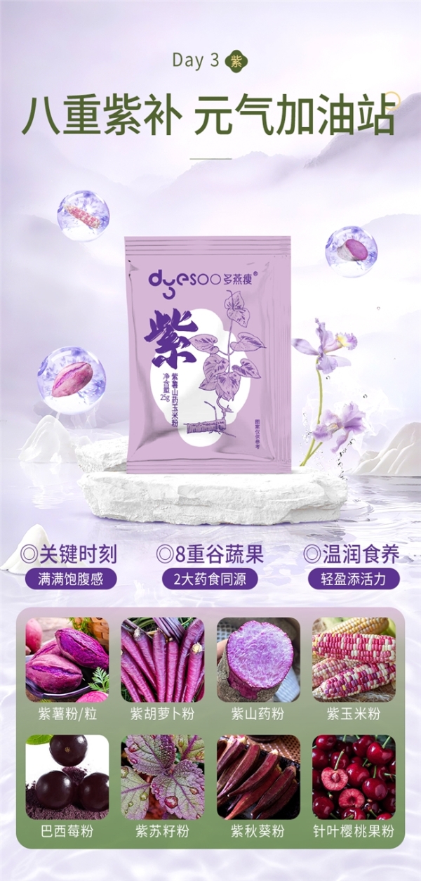 多燕瘦七天辟谷是骗局还是科学膳食方案？55种谷蔬果与7色配方的营养逻辑作答 