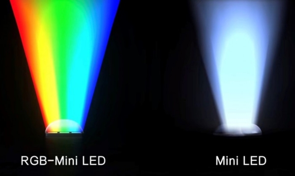  2026年RGB-Mini LED电视排名！海信全矩阵产品 总有一款适合你 
