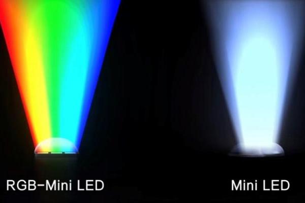  2026年RGB-Mini LED电视排名！海信全矩阵产品 总有一款适合你 