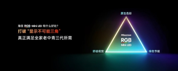   618买电视不踩坑：真正的护眼电视怎么选？一文科普全讲透 