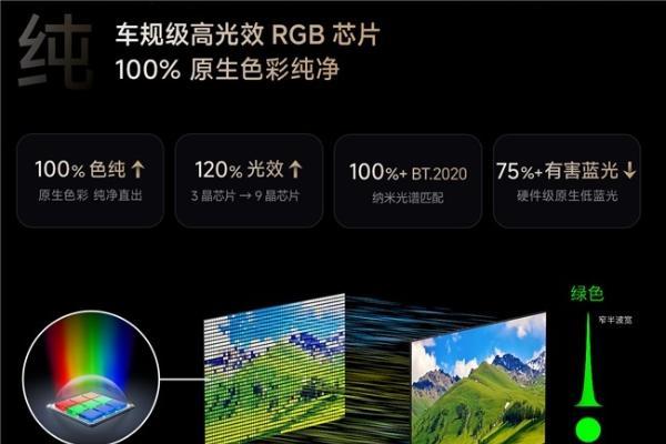  618开幕在即，一文看懂显示技术代际鸿沟！2026年买电视首选RGB-Mini LED 