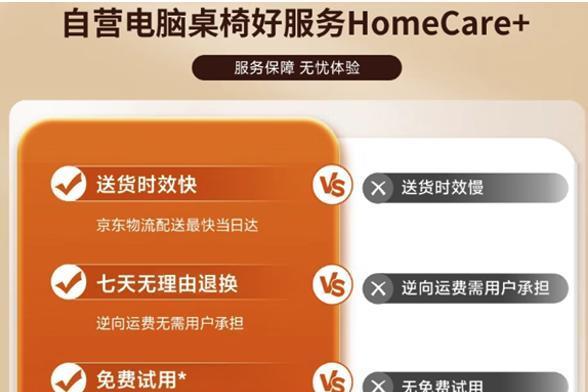 以服务破局 京东618自营电脑桌椅推免费试用、免费退换等助力消费决策 