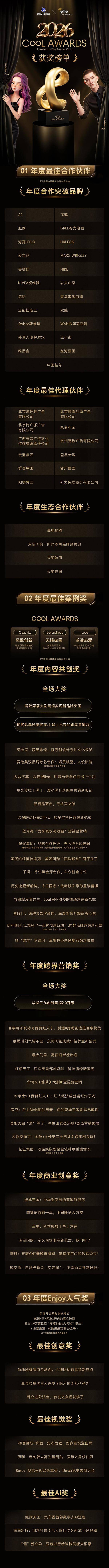 从押中爆款到跑通方法，2026 C∞l Awards 榜单揭示文娱营销新张力 