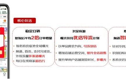 京东618全新推出低价热卖、线上两元店等特色玩法，助力商家流量销售双增长 
