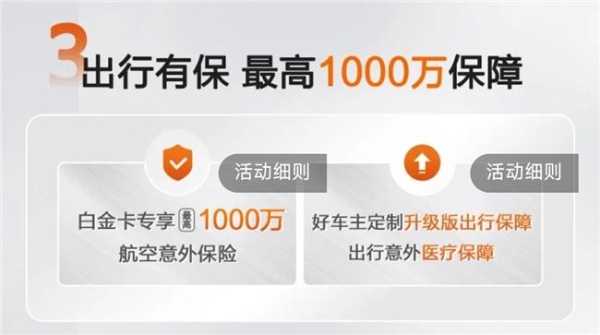 平安银行好车主信用卡加油充电优惠，年省至高720元