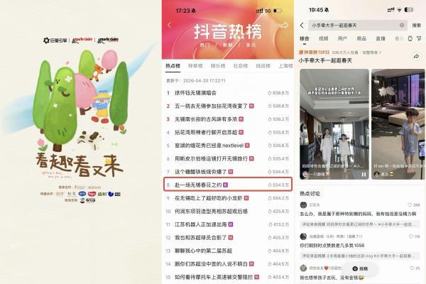 从趋势捕捉到场景共振，巨量引擎「春趣春又来」打造春日亲子营销标杆范本 
