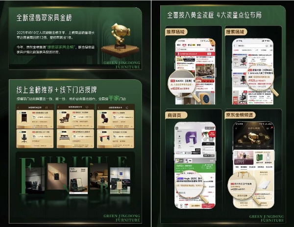 设计类家具成交额连涨3年超100% 京东“绿翡翠”战略落地发布“绿翡翠家具金榜” 