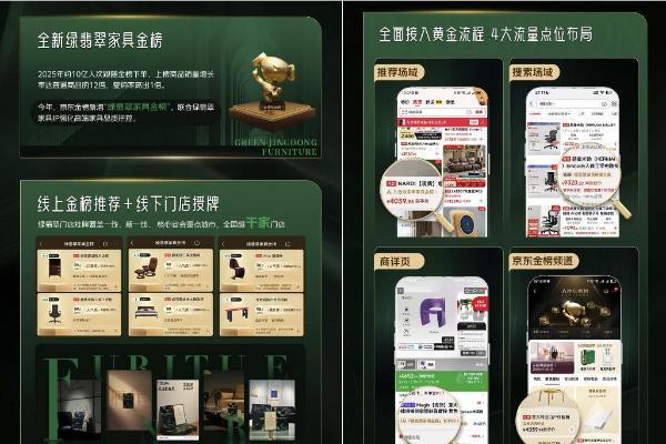 设计类家具成交额连涨3年超100% 京东“绿翡翠”战略落地发布“绿翡翠家具金榜” 
