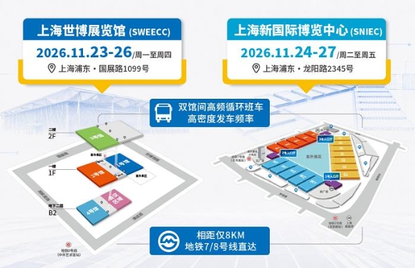 bauma SHANGHAI 2026上海工程机械展：一展双馆 扩容升级 