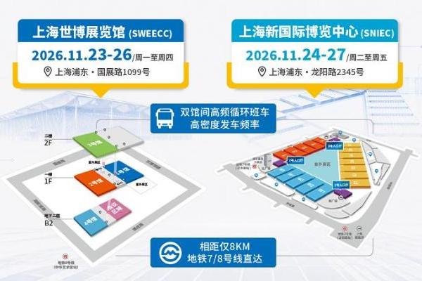 bauma SHANGHAI 2026上海工程机械展：一展双馆 扩容升级 