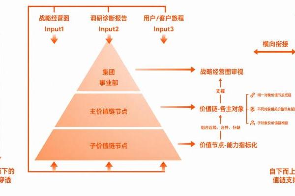 继OpenAI和Anthropic之后，中国也有了自己的AI管理咨询公司：硅觅 