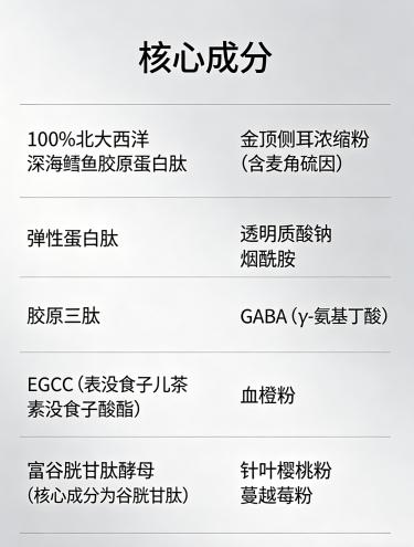全国十大胶原蛋白排行 2026年10款实测榜单｜高需求人群怎么选才不踩坑 