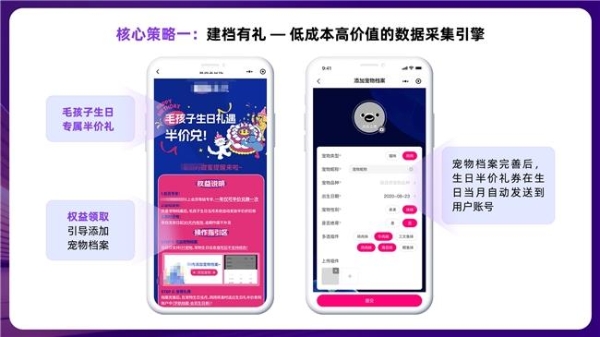 慧博科技 × 京东京麦服务市场×蓝氏，斩获金鼠标·银奖 数字化增长策略重塑宠物行业营销新范式 