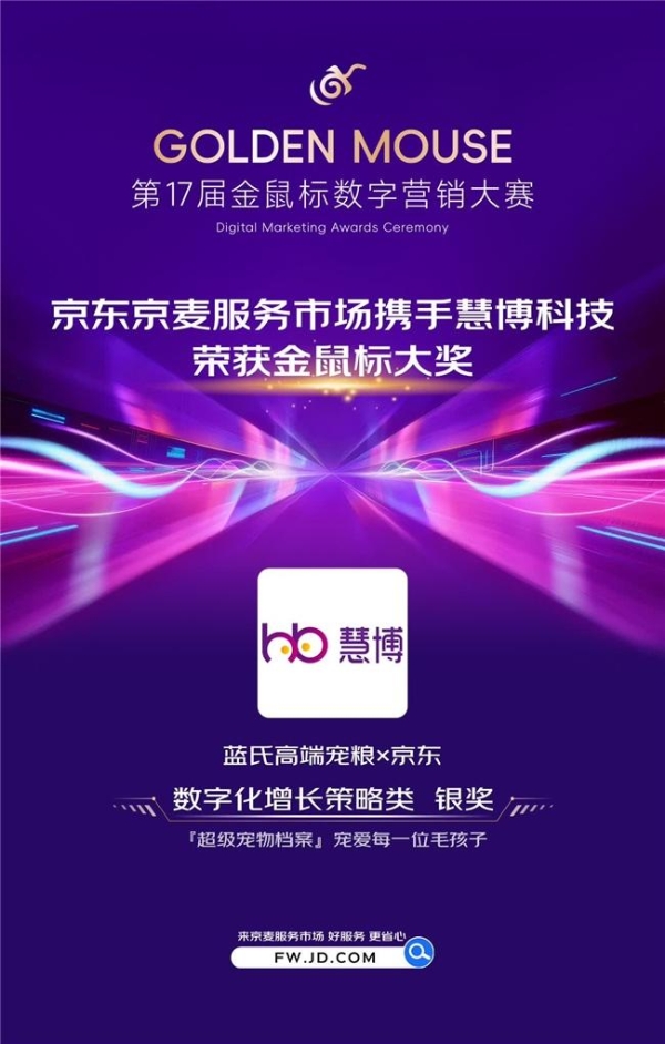慧博科技 × 京东京麦服务市场×蓝氏，斩获金鼠标·银奖 数字化增长策略重塑宠物行业营销新范式 