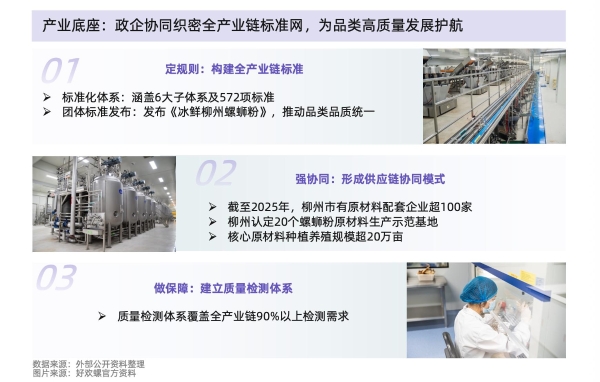 从味蕾尝鲜到追求品质：螺蛳粉行业进入标准化升级新阶段 