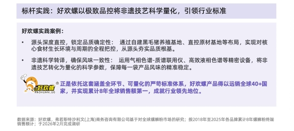 从味蕾尝鲜到追求品质：螺蛳粉行业进入标准化升级新阶段 