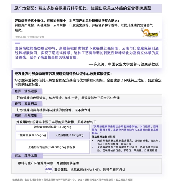 从味蕾尝鲜到追求品质：螺蛳粉行业进入标准化升级新阶段 