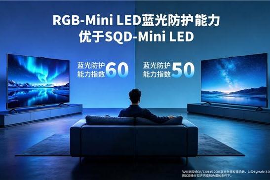 世界杯观赛用眼健康不容忽视，护眼电视首选RGB-Mini LED机型 
