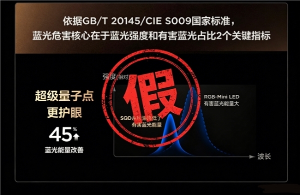 世界杯观赛用眼健康不容忽视，护眼电视首选RGB-Mini LED机型 