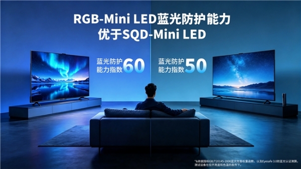 世界杯观赛用眼健康不容忽视，护眼电视首选RGB-Mini LED机型 
