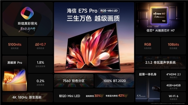 看世界杯100吋高端电视推荐，618首选这些RGB-Mini LED机型 