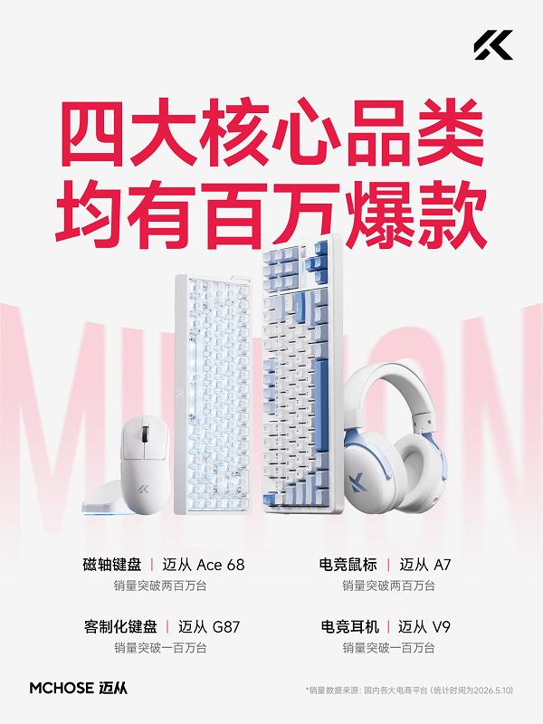 爆款已成矩阵，迈从四大外设品类均现百万销量单品 