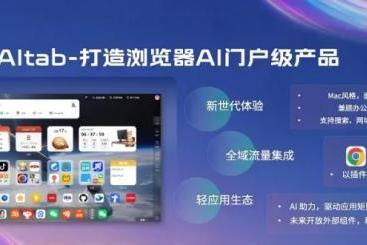 360智慧商业行业一部客户沙龙落幕，解码AI营销与PC流量增长新路径 