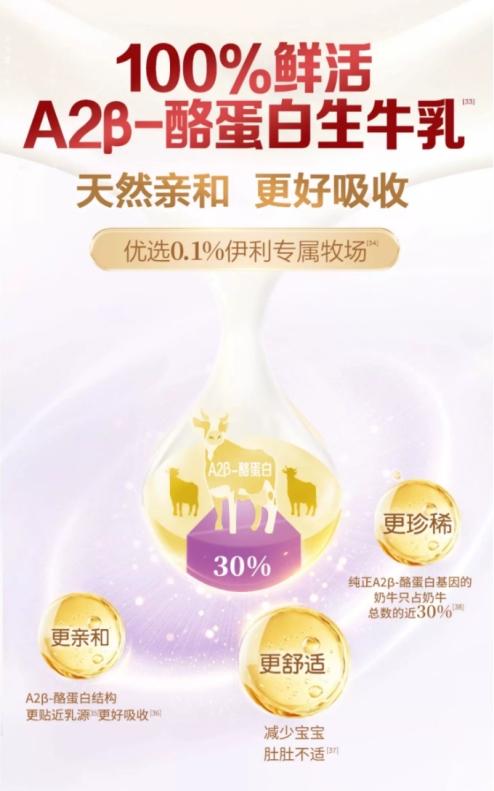 不易便秘的三段婴儿奶粉推荐，核心看这几个方面 