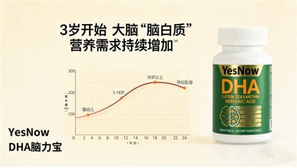 哪款青少年补脑DHA藻油实用？2026优质DHA藻油榜单揭晓，神经酸支持脑眼发育 