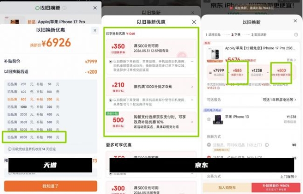 iPhone 17降价哪里买更划算？网友对比发现京东以旧换新比天猫实际多补700多！ 