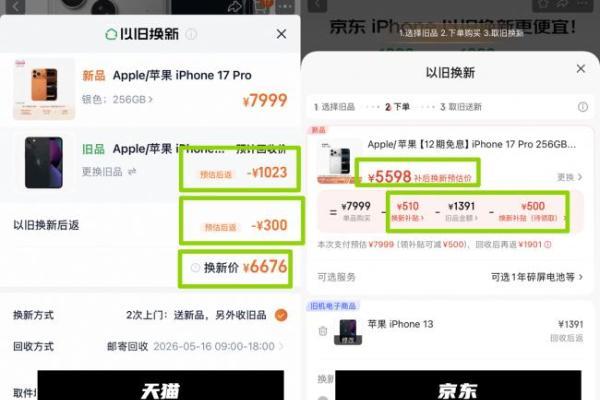 iPhone 17降价哪里买更划算？网友对比发现京东以旧换新比天猫实际多补700多！ 