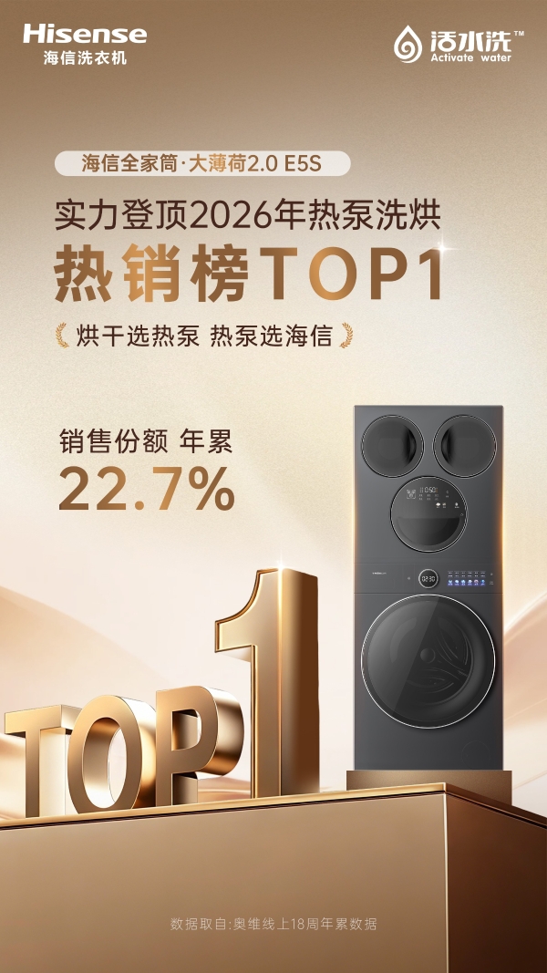 藏不住了！海信洗衣机实力登央视 家电惠民福利千家万户 