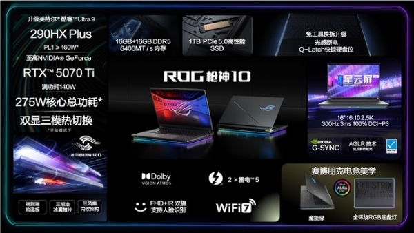 320W巅峰释放+4K 240Hz MiniLED ROG枪神10 Plus超竞版游戏本正式发布 